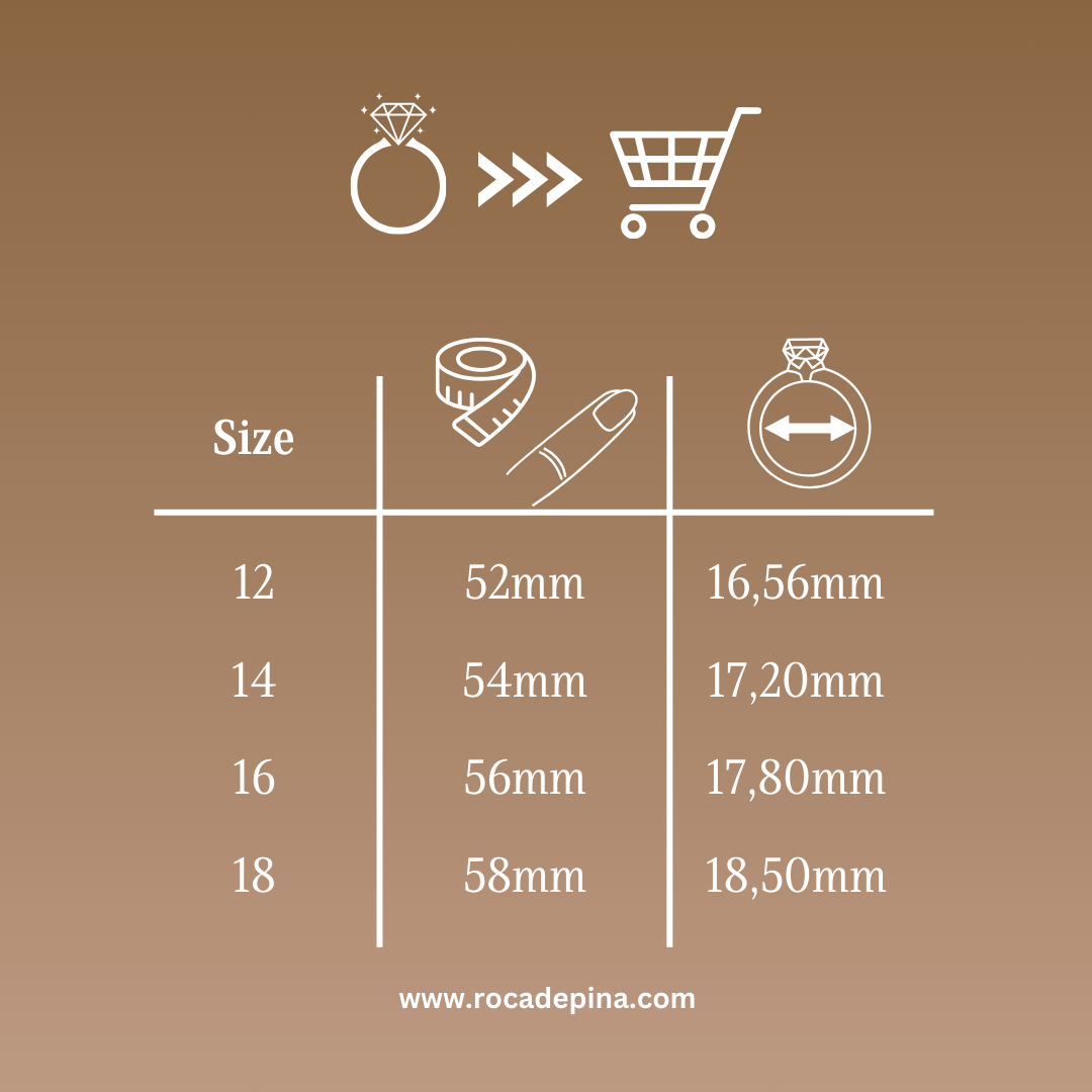 Roca de Piña - size chart ring - maattabel ringen